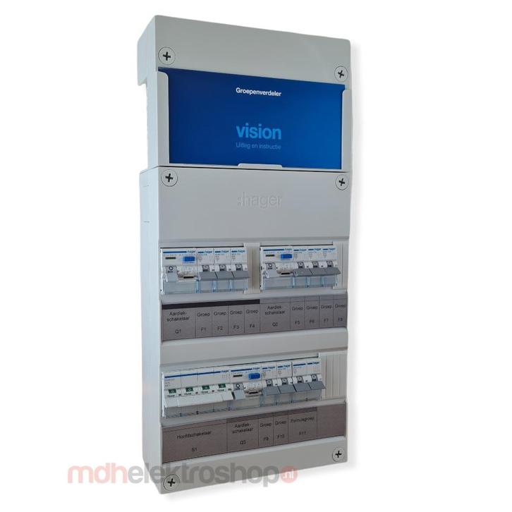 Hager groepenkast, 3 fase met 8 groepen en 1 fornuisgroep,, Doe-het-zelf en Verbouw, Elektra en Kabels, Nieuw, Ophalen of Verzenden