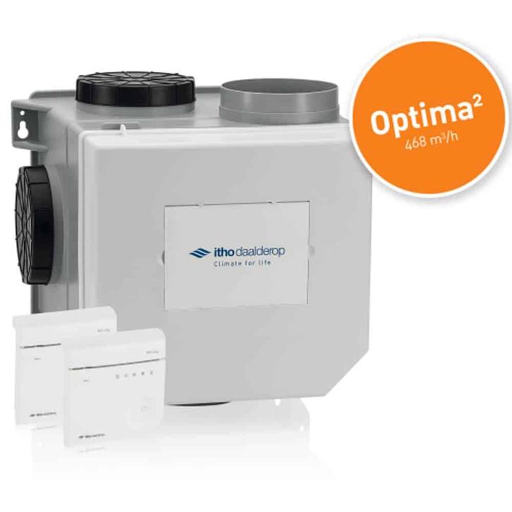 Itho Daalderop CVE-S HE optima2 ventilatorbox 468m3/h EU &, Doe-het-zelf en Verbouw, Ventilatie en Afzuiging, Ophalen of Verzenden
