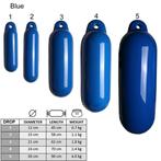 Drop Fender Blauw, Ophalen of Verzenden, Nieuw