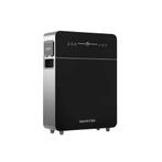 Marstek/Huawei thuisbatterijen en JA Solar zonnepanelen, Ophalen, Nieuw, Paneel, 200 wattpiek of meer