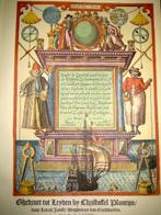 Europa - Zeekaarten; Lucas Jansz. Waghenaer - Spieghel der, Nieuw