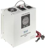 WL4 MPPT-230-1000-W MPPT laad controller voor zonnepaneel, Nieuw, Ophalen of Verzenden