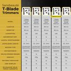 Professionele Draadloze T-blade Tondeuse - Sansbeauté®, Ophalen of Verzenden, Zo goed als nieuw