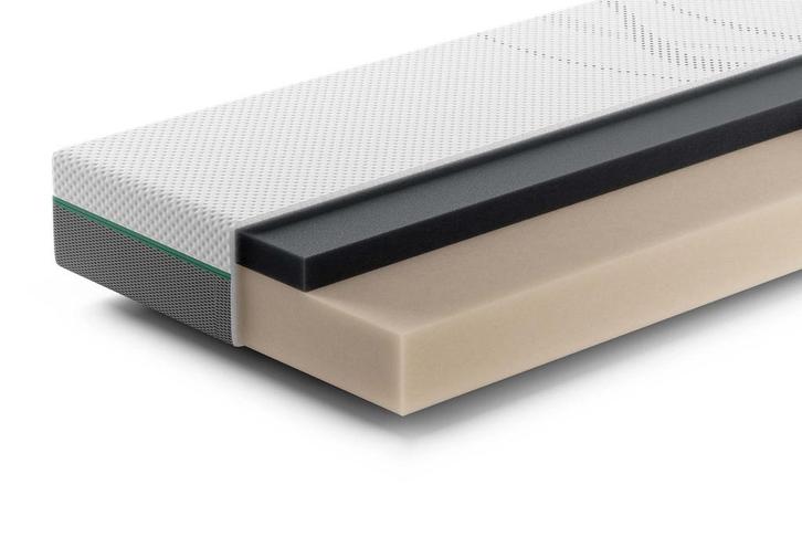 Rhythm Tempo Matras | Swiss Sense, Huis en Inrichting, Slaapkamer | Matrassen en Bedbodems, Matras, Nieuw, Verzenden