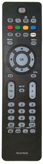 Philips RC2034301/01 afstandsbediening, Verzenden, Nieuw