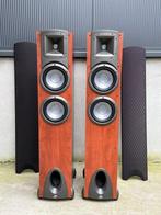 Klipsch - Synergy F2 Luidsprekerset, Nieuw