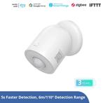 SONOFF Zigbee-bewegingssensor | SNZB-03P, Hobby en Vrije tijd, Elektronica-componenten, Verzenden, Nieuw