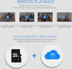 2dekans | Fuegobird Indoor IP Camera - 1080P, Ophalen of Verzenden, Zo goed als nieuw