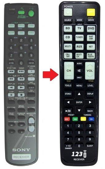 Sony RM-U304 afstandsbediening, Audio, Tv en Foto, Afstandsbedieningen, Verzenden
