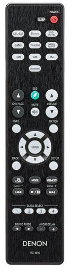 Denon RC-1216 afstandsbediening, Audio, Tv en Foto, Afstandsbedieningen, Verzenden, Nieuw