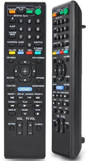 Alternatieve Sony RM-ADP054 afstandsbediening, Audio, Tv en Foto, Afstandsbedieningen, Verzenden