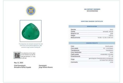 Zonder Minimumprijs Blauw, Groen Smaragd - 4.89 ct -, Sieraden, Tassen en Uiterlijk, Edelstenen