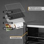 TZS First Austria Mini oven 35L - 1600W- Vrijstaande Heteluc, Verzenden, Zo goed als nieuw