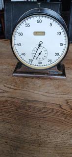 Narita Onbekend Doka-apparatuur