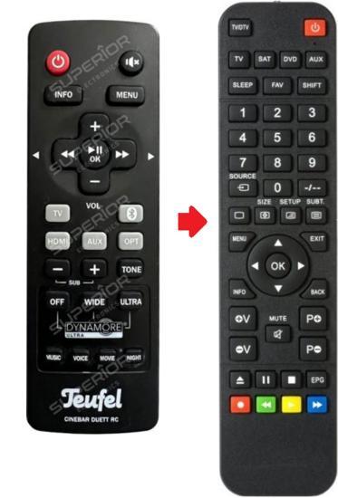 Vervangende Teufel Cinebar Duett afstandsbediening, Audio, Tv en Foto, Afstandsbedieningen, Verzenden