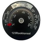 Gratis magneet thermometer voor je kachelpijp bij, Ophalen of Verzenden, Nieuw, Hout, Vrijstaand