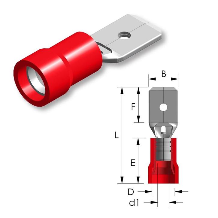 Tirex automotive Vlakstekker ROOD 6,3 mm kabeldikte 0,5 -, Auto diversen, Autogereedschap, Nieuw, Ophalen of Verzenden