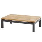 Capitol lounge tuintafel 120x75xH35 cm antraciet teak, Ophalen of Verzenden, Nieuw