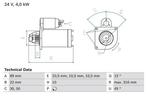 Startmotor / Starter, Auto-onderdelen, Ophalen of Verzenden, Nieuw