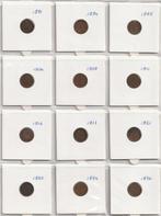 Nederland. Wilhelmina. 1/2 Cent 1891 t/m 1940 compleet (23, Postzegels en Munten, Munten | Nederland