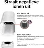 Luchtreiniger Mini Air Purifier met Ionisator, Wit, RAVEG, Witgoed en Apparatuur, Airco's, Ophalen of Verzenden, Zo goed als nieuw