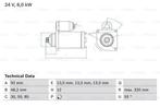 Startmotor / Starter, Auto-onderdelen, Ophalen of Verzenden, Nieuw