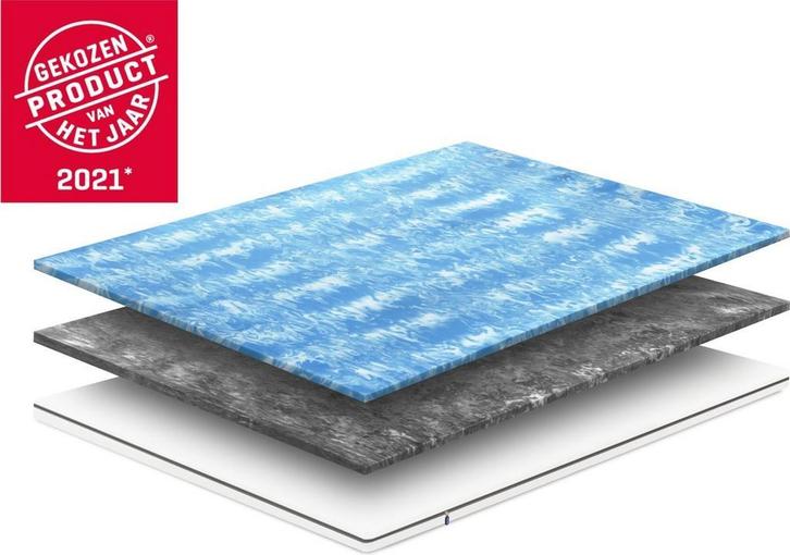 De Emma Flip Topper - 140x200 cm - Twee Hardheden, Antiek en Kunst, Antiek | Meubels | Bedden, Verzenden