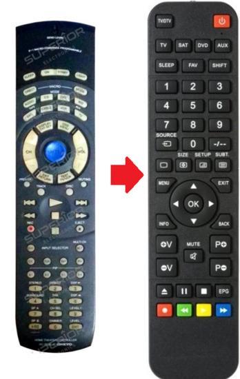 Onkyo RC-391M / RC-392M afstandsbediening - Geschikt voor..., Audio, Tv en Foto, Afstandsbedieningen, Verzenden