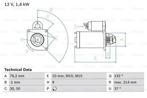 Startmotor / Starter VOLVO C70 II (2.4 i,2.4,T5), Auto-onderdelen, Motor en Toebehoren, Ophalen of Verzenden, Nieuw