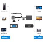 Video Converter - VGA + 3.5mm Jack naar HDMI + Voeding -, Computers en Software, Verzenden, Nieuw