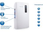 Clean Air Optima® CA-703W - Luchtontvochtiger - 700ml/dag -, Verzenden, Nieuw
