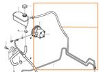 Volvo Retourleiding Stuurhuis 5 Cilinder Benzine en Diesel V, Verzenden, Nieuw, Volvo