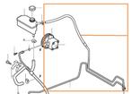 Volvo Retourleiding Stuurhuis 5 Cilinder Benzine en Diesel V, Auto-onderdelen, Verzenden, Nieuw, Volvo