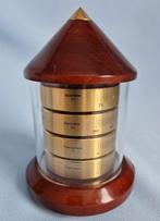 Barigo - Weerstation - Messing