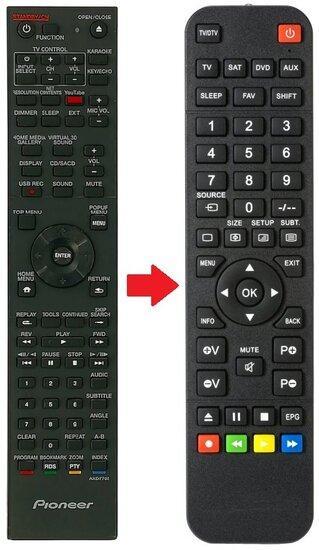 Vervangende Pioneer AXD7702 afstandsbediening, Audio, Tv en Foto, Afstandsbedieningen, Verzenden