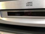 Sony - TA-VF1 & HCD-VF1 Solid state geïntegreerde versterker, Nieuw