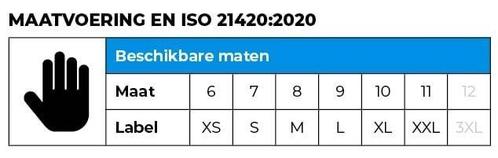 Werkhandschoenen touchscreen Portwest A195 PU, Tuin en Terras, Werkkleding, Verzenden