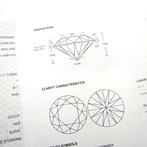 1,11 ct. Briljant geslepen natuurlijke diamant; Kleur I K..., Ophalen of Verzenden, Zo goed als nieuw