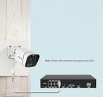 FN9108E-B4-2T 5Mpixel PoE Kit FN9108E-B4-2T, Verzenden, Nieuw