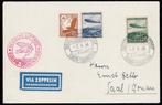 Duitse Rijk 1936 - Zeppelin-luchtschip Hindenburg 1e, Gestempeld