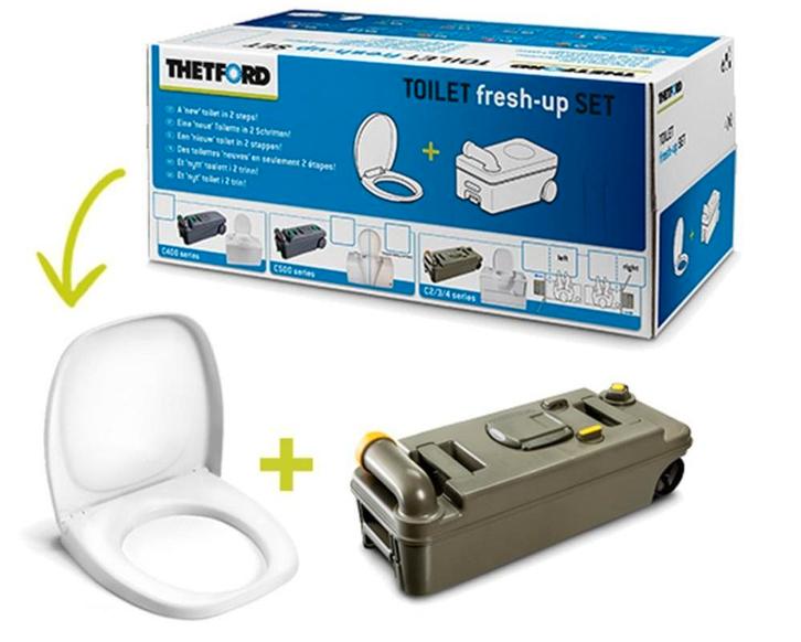 THETFORD C2/3/4 RECHTS FRESH UP SET (Thetford C234 Serie), Caravans en Kamperen, Kampeeraccessoires, Nieuw, Ophalen of Verzenden