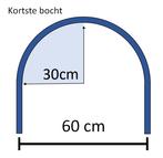 Tyleenslang HDPE 32mm x 2.0 Kiwa SDR17 50 meter, Ophalen of Verzenden, Nieuw