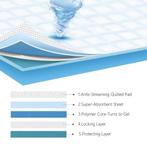 Puppy Training Pads - 80x90cm - 100 stuks - Nobleza, Dieren en Toebehoren, Verzenden, Nieuw