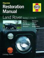 Restoration Manual Land Rover Series I, II and III, Algemeen, Verzenden, Lindsay Porter, Nieuw