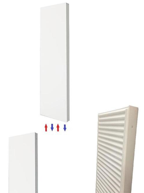 Imas verticale radiator 200cm x 60cm type 21 2943 watt, Doe-het-zelf en Verbouw, Verwarming en Radiatoren, Radiator, Nieuw, Hoog rendement (Hr)