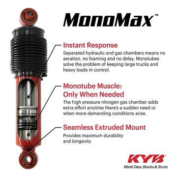 KYB Shocks & Struts Monomax Rear CHEVROLET Silverado K and V beschikbaar voor biedingen