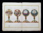 Mappa Chronologica - Armillary Spheres - Armillairsferen /, Nieuw
