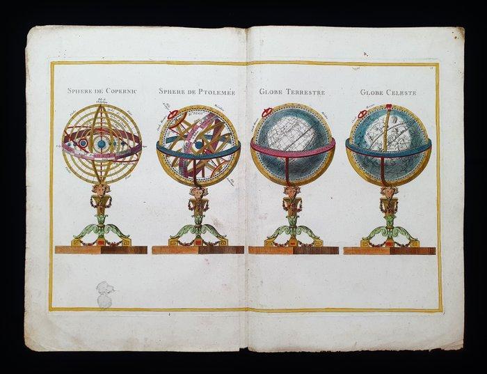 Mappa Chronologica - Armillary Spheres - Armillairsferen /, Boeken, Atlassen en Landkaarten