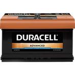 Duracell 12 volt 80 ah Auto accu BDA 80, Auto-onderdelen, Accu's en Toebehoren, Ophalen of Verzenden, Nieuw