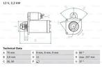 Startmotor / Starter FIAT DOBLO (2.0 D Multijet), Ophalen of Verzenden, Nieuw